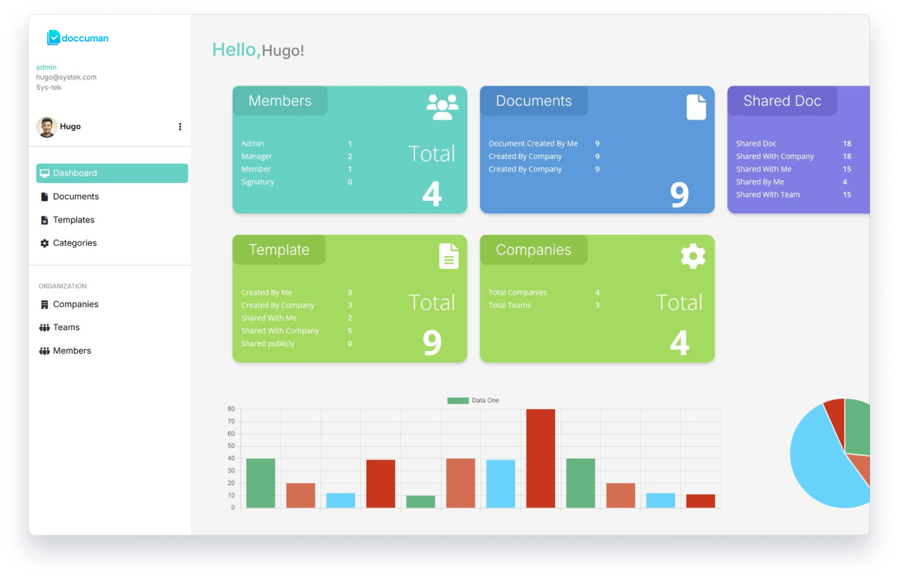 Doccuman Dashboard